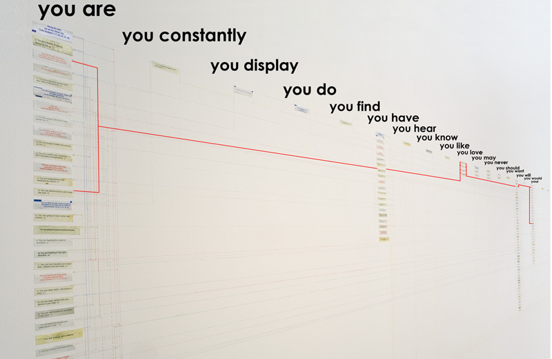 Fortune hunting installation